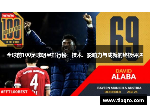 全球前100足球明星排行榜：技术、影响力与成就的终极评选