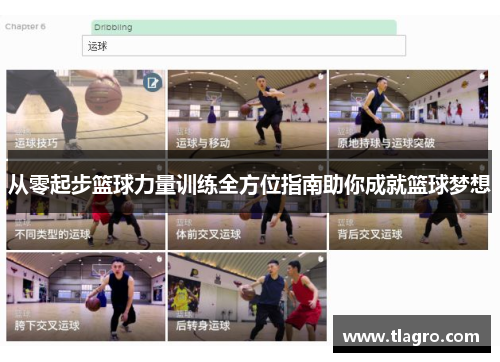 从零起步篮球力量训练全方位指南助你成就篮球梦想