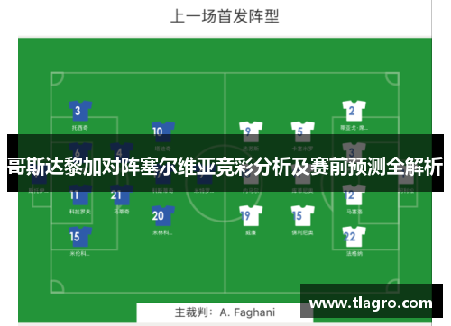 哥斯达黎加对阵塞尔维亚竞彩分析及赛前预测全解析